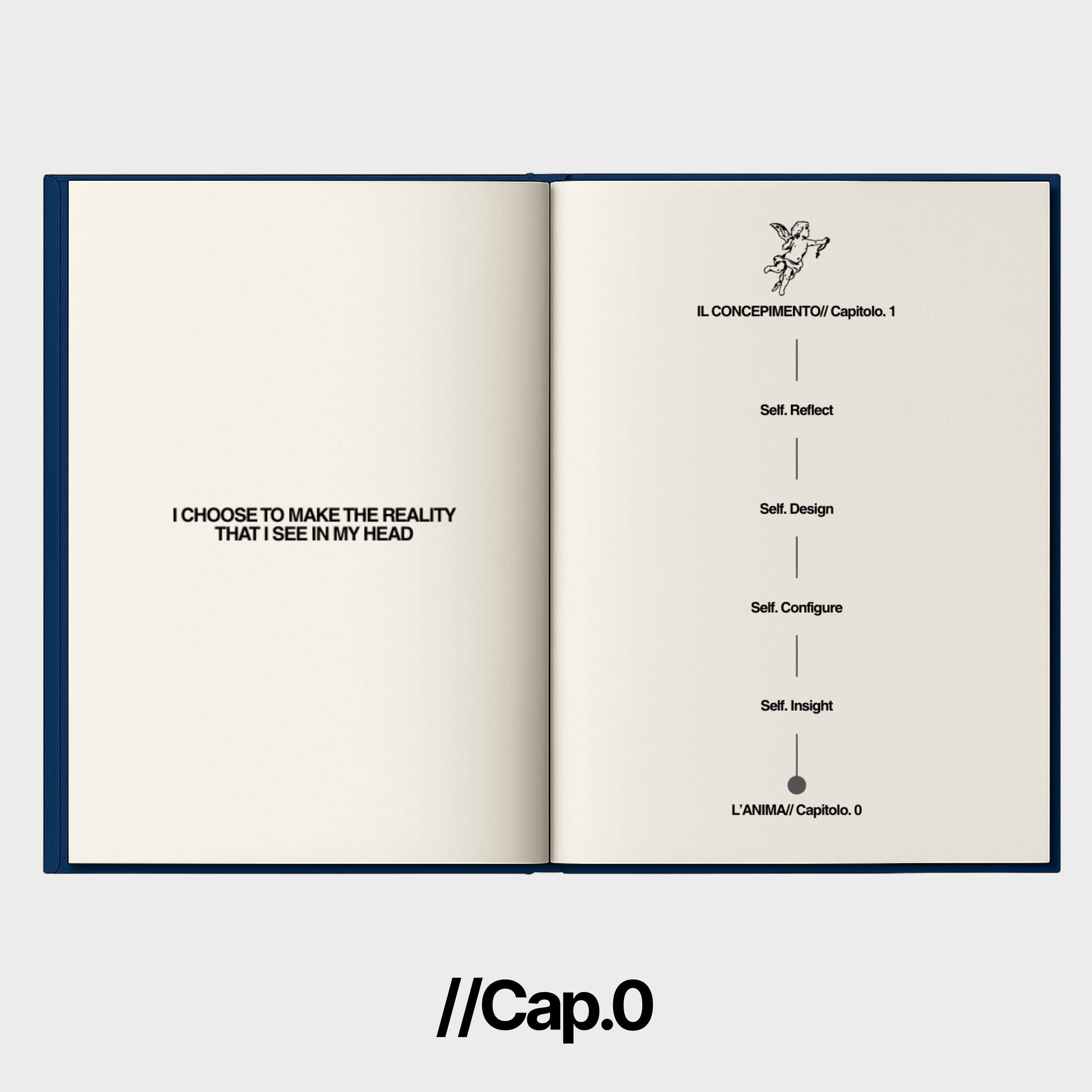 AGENDA // IL CONCEPIMENTO