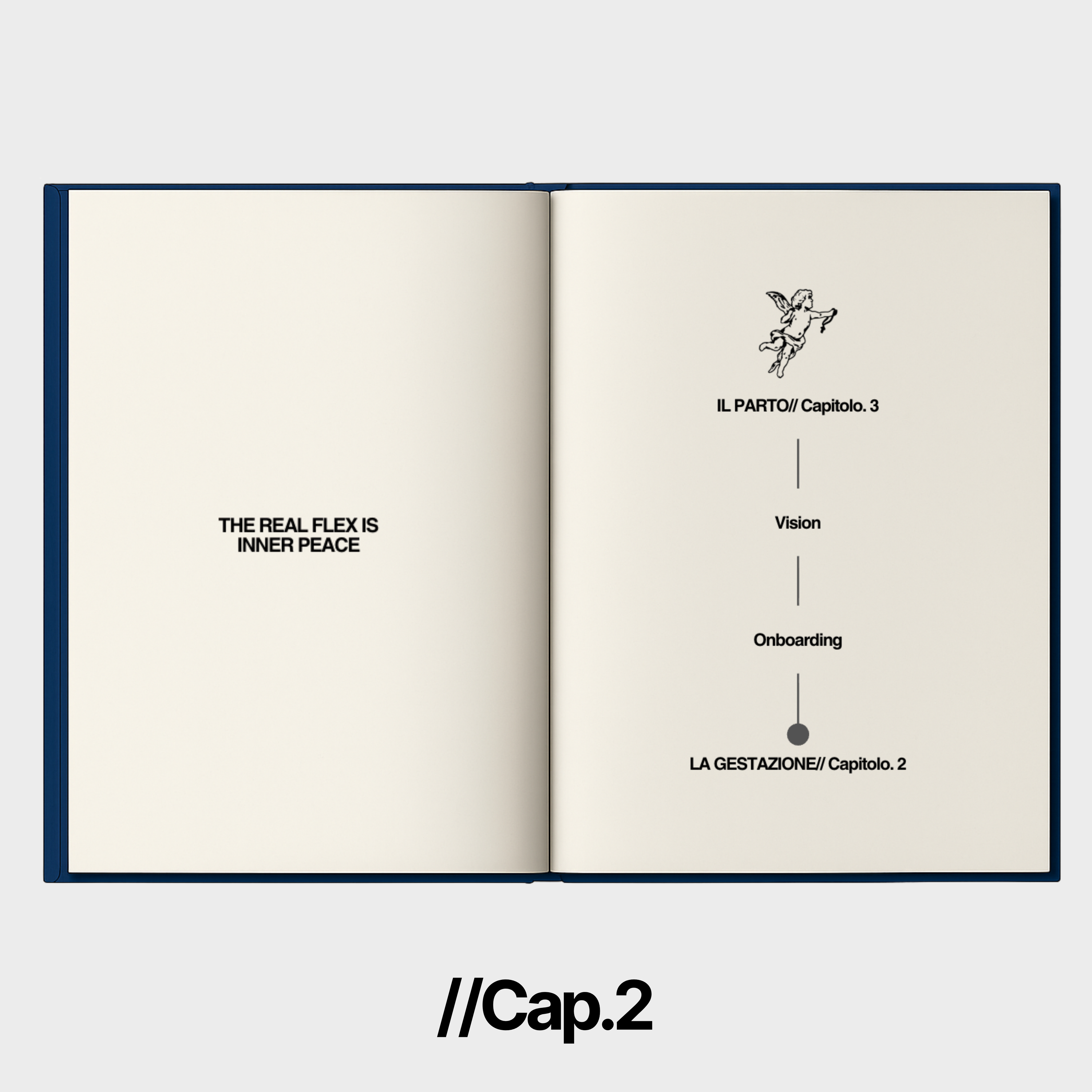 AGENDA // IL CONCEPIMENTO