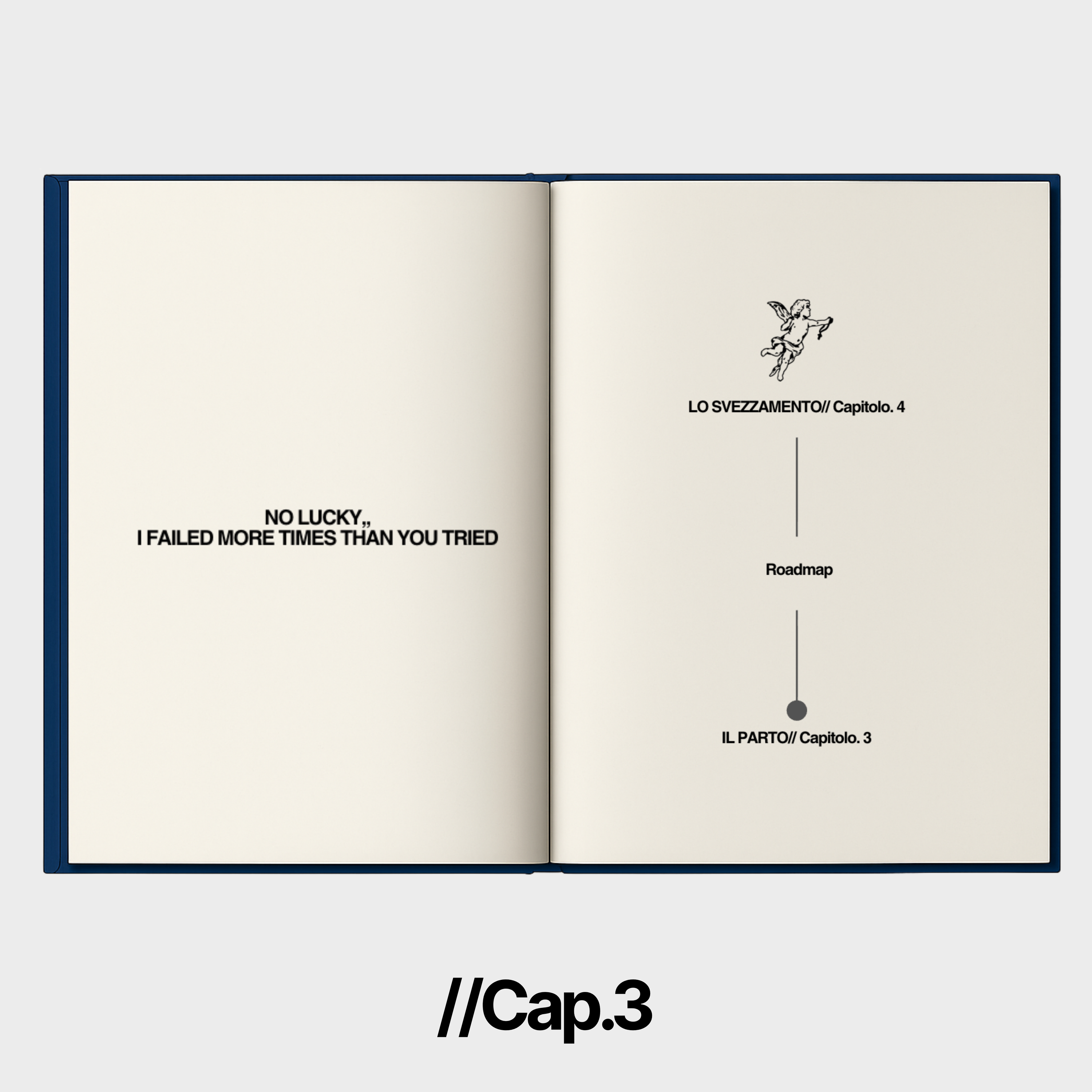 AGENDA // IL CONCEPIMENTO